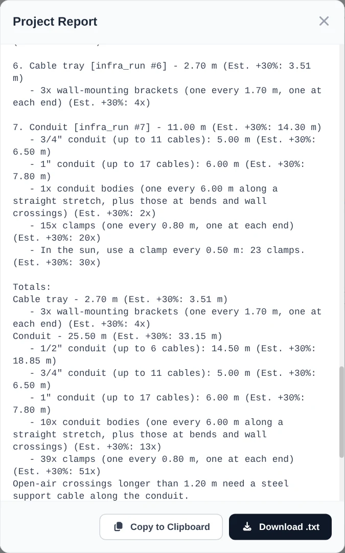 The text report: a tray with its brackets, a conduit split into 3/4” and 1” parts, and the totals per size, each with its estimate plus 30%.