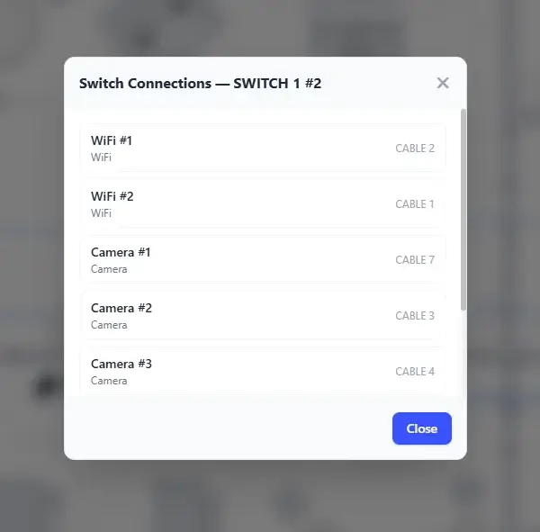 The Switch Connections dialog for a switch, listing each connected access point and camera with the cable that links it.